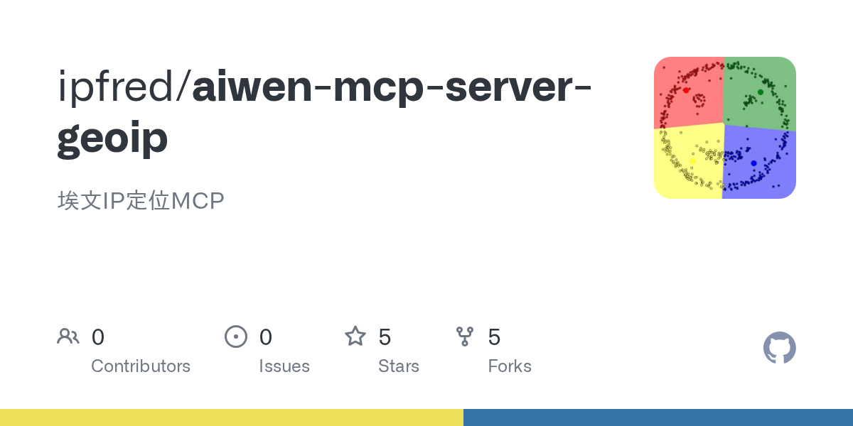 aiwen-mcp-server-geoip logo