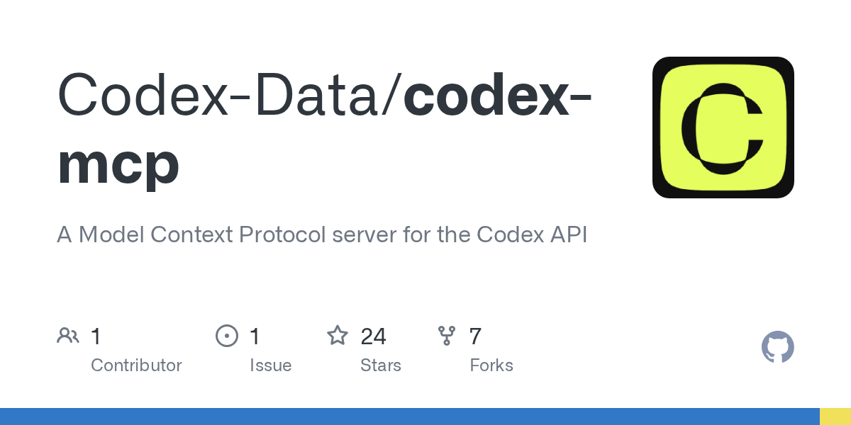 codex-mcp logo