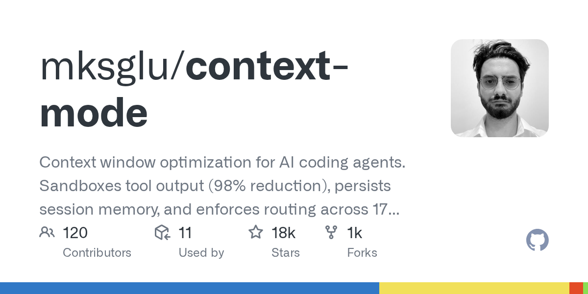 Context Mode (Grade B) logo