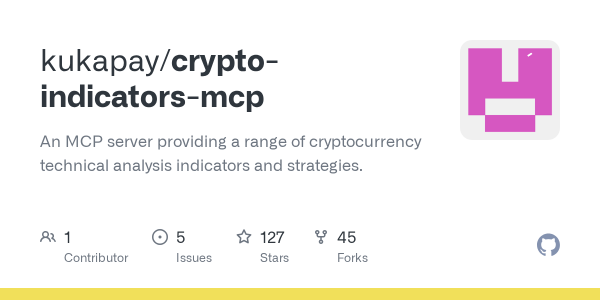 crypto-indicators-mcp logo