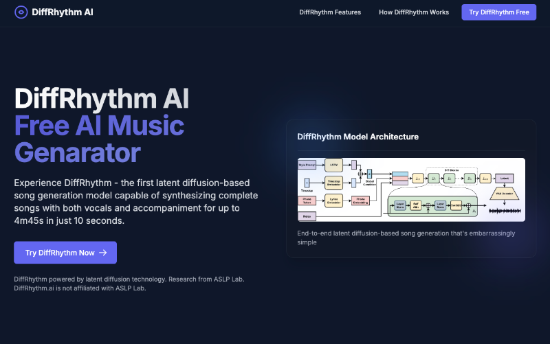 DiffRhythm AI logo
