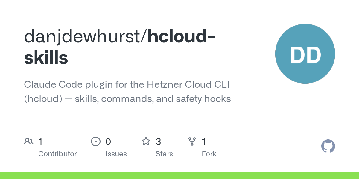 Hcloud Networking (Grade A) logo