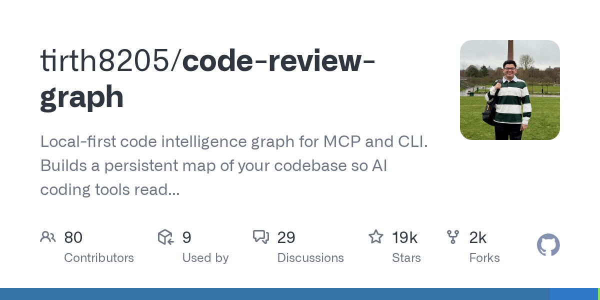 Review Pr (Grade A) logo