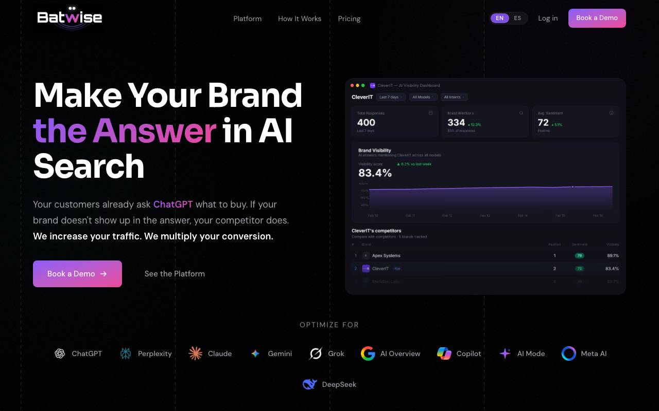 Batwise website preview