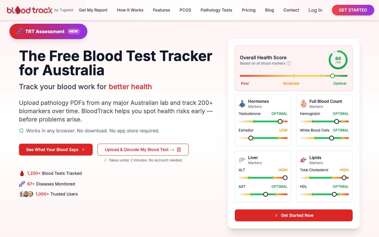 BloodTrack website preview