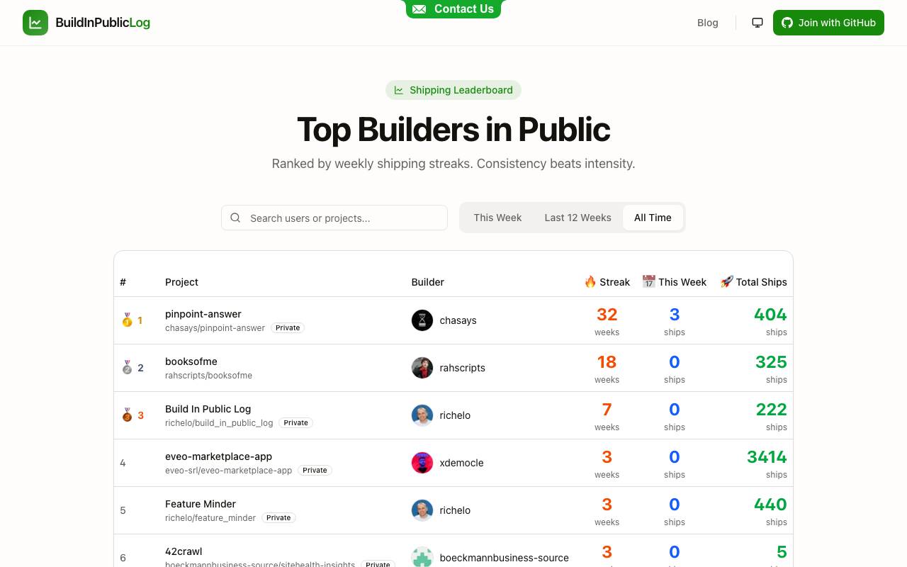 Build In Public Log website preview