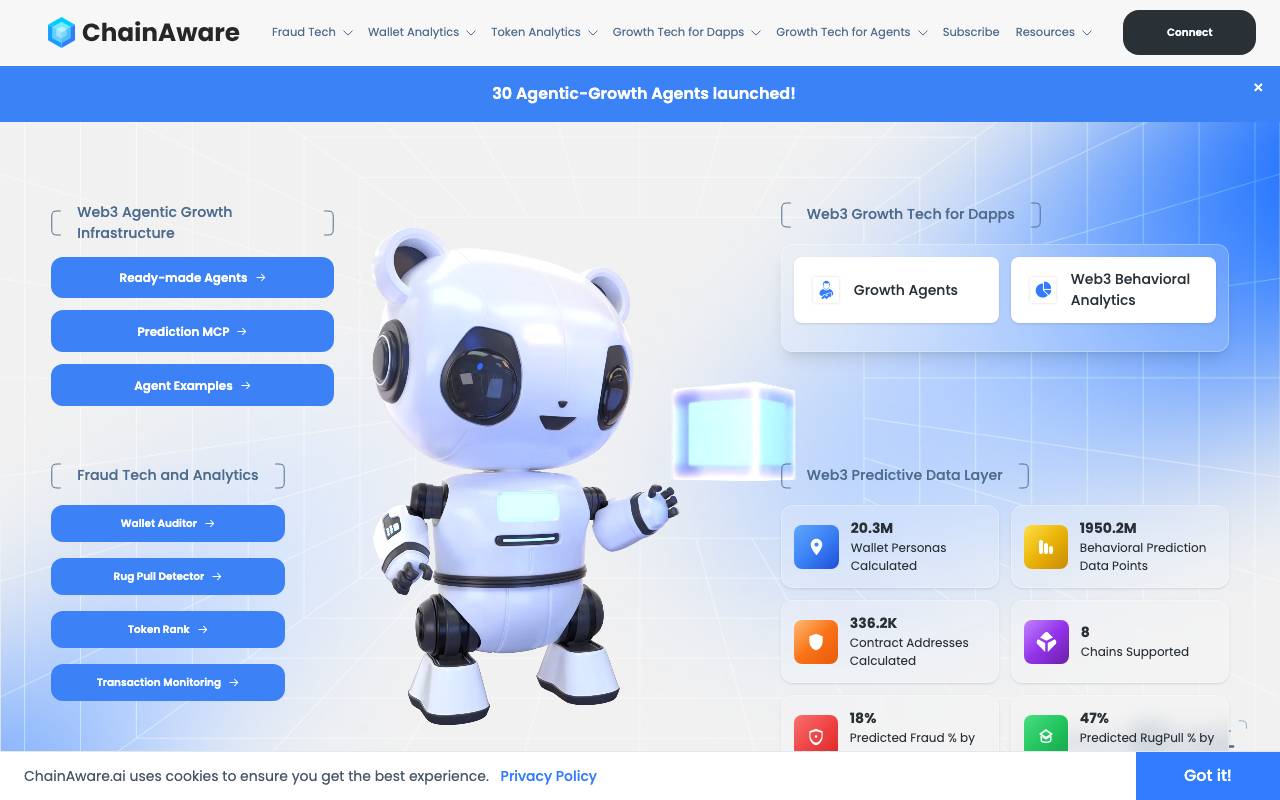 ChainAware.ai website preview