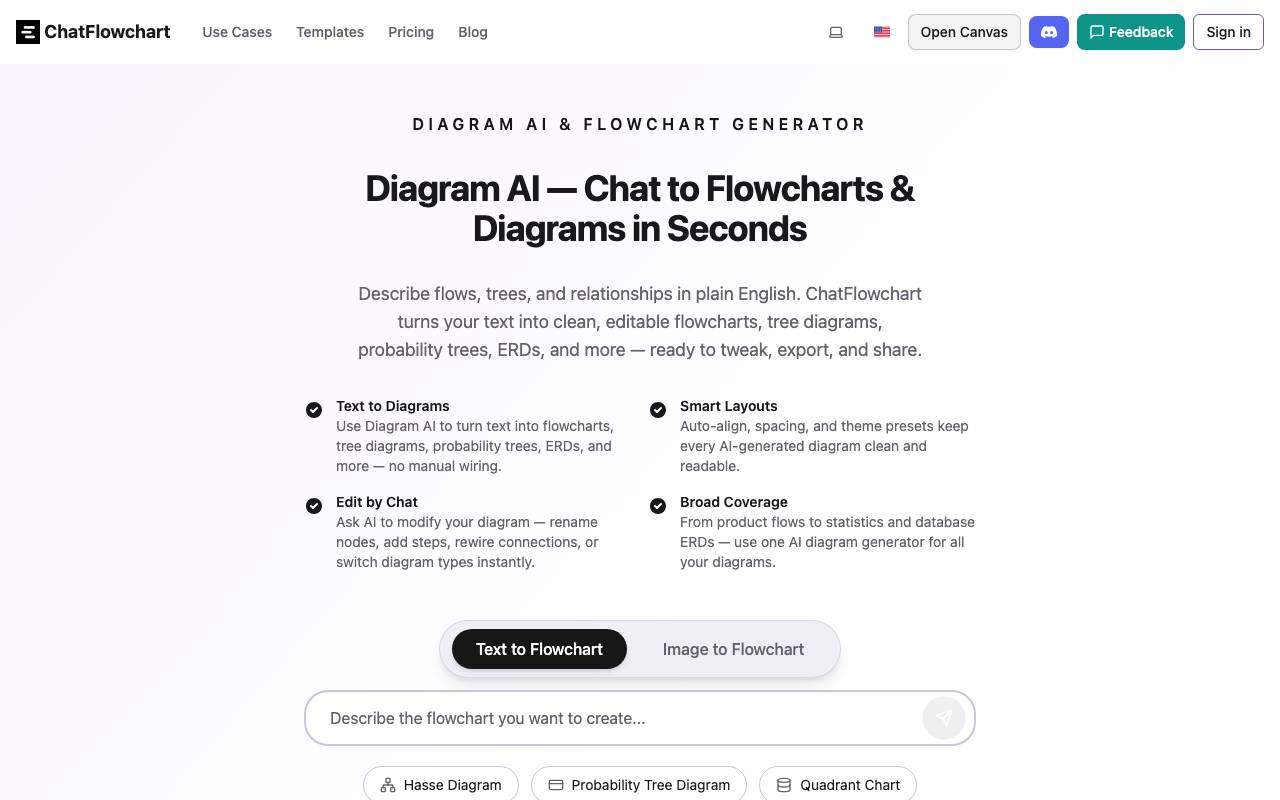 ChatFlowchart website preview