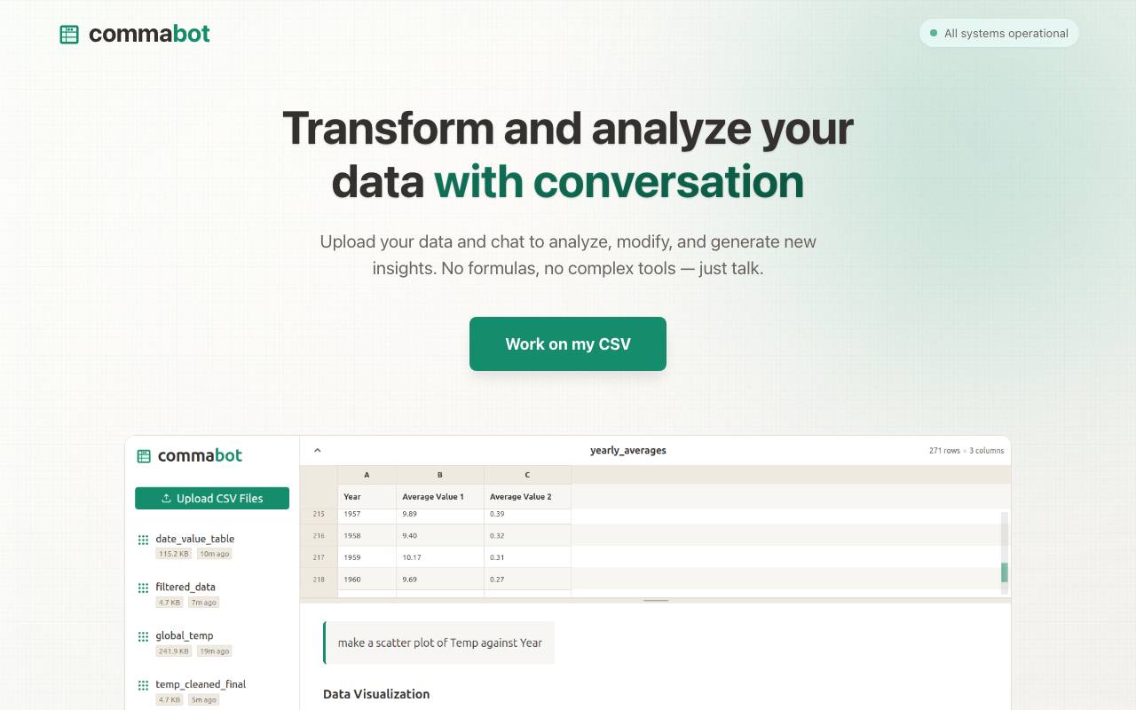 Commabot website preview