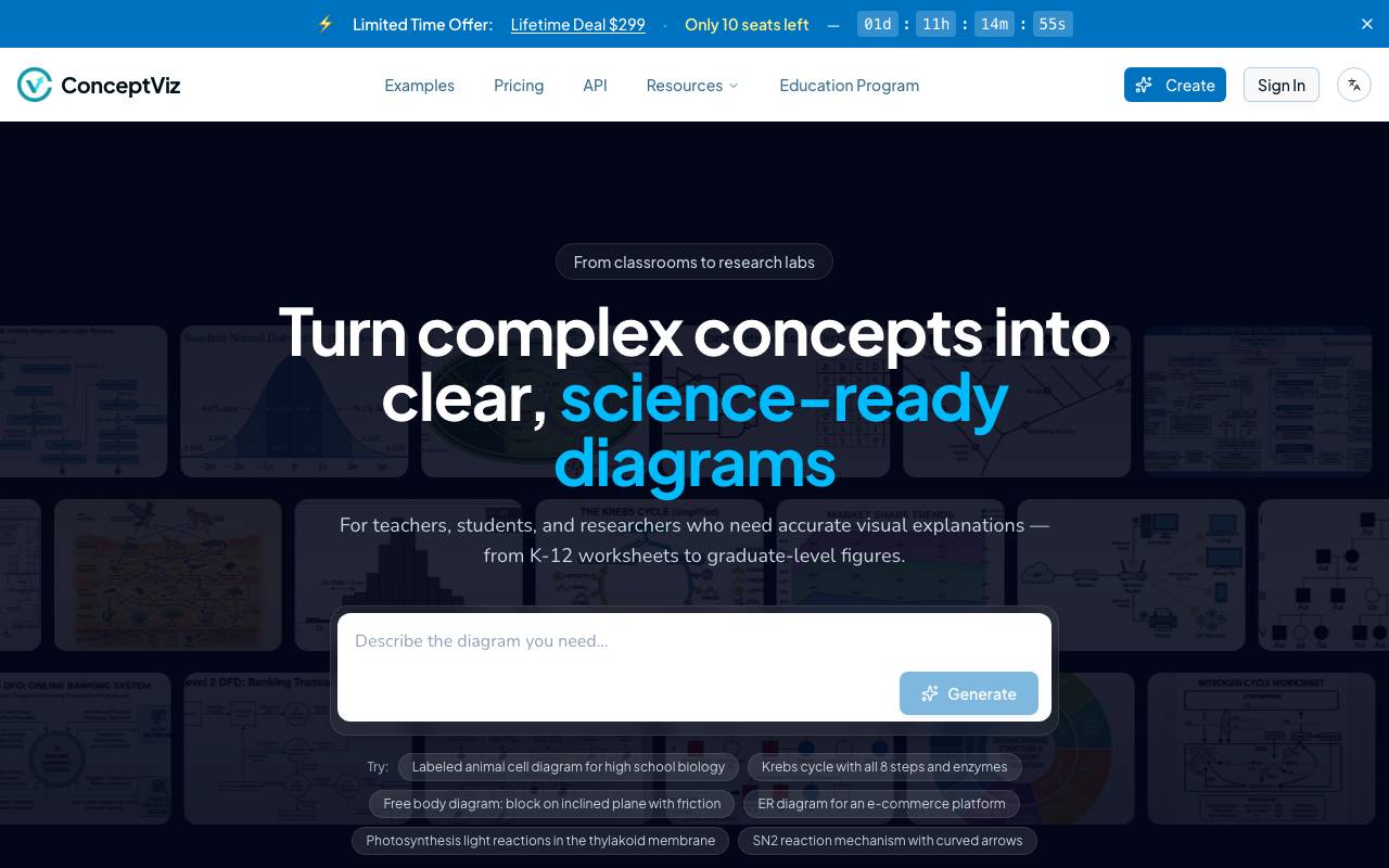 ConceptViz website preview