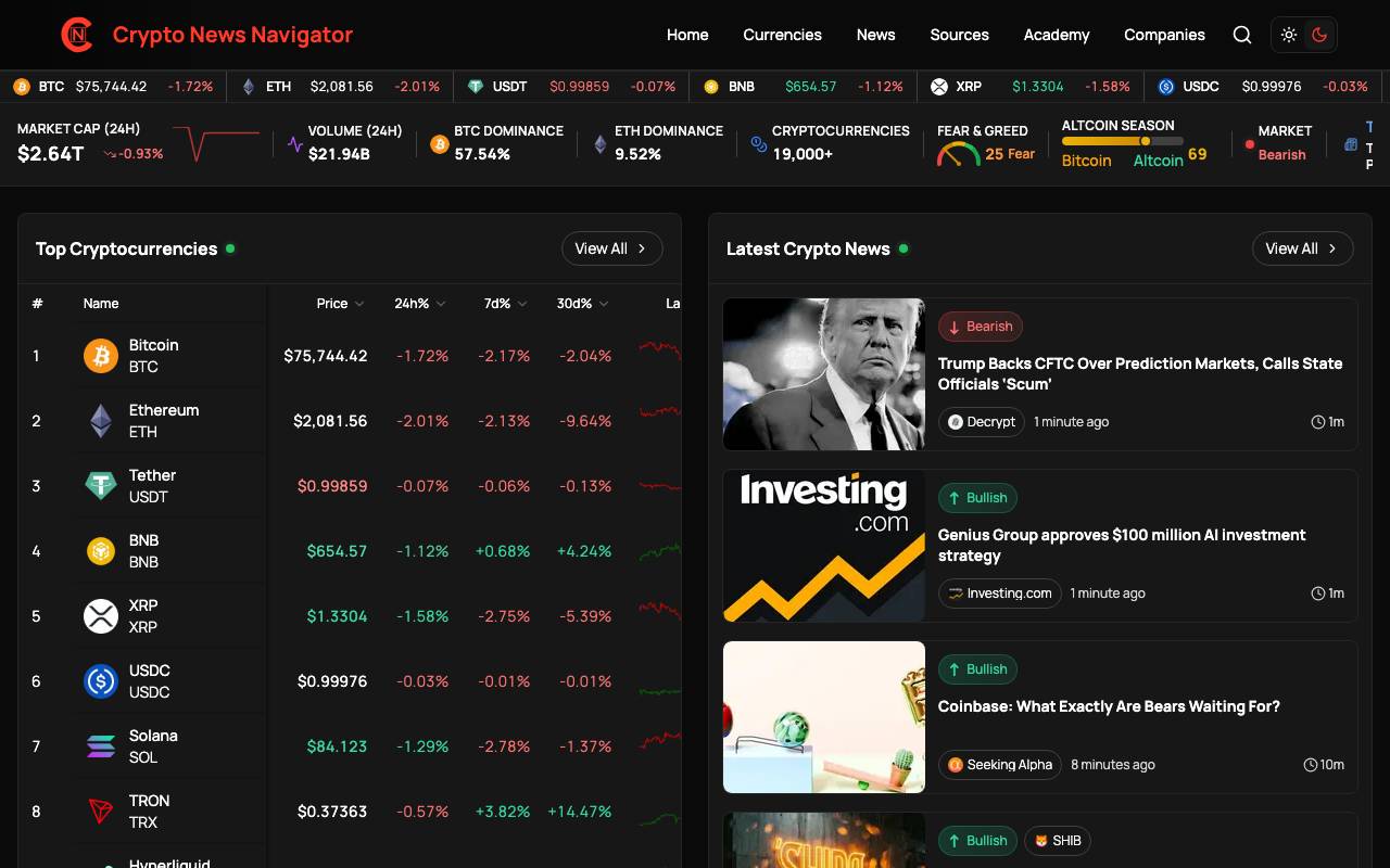 Crypto News Navigator website preview
