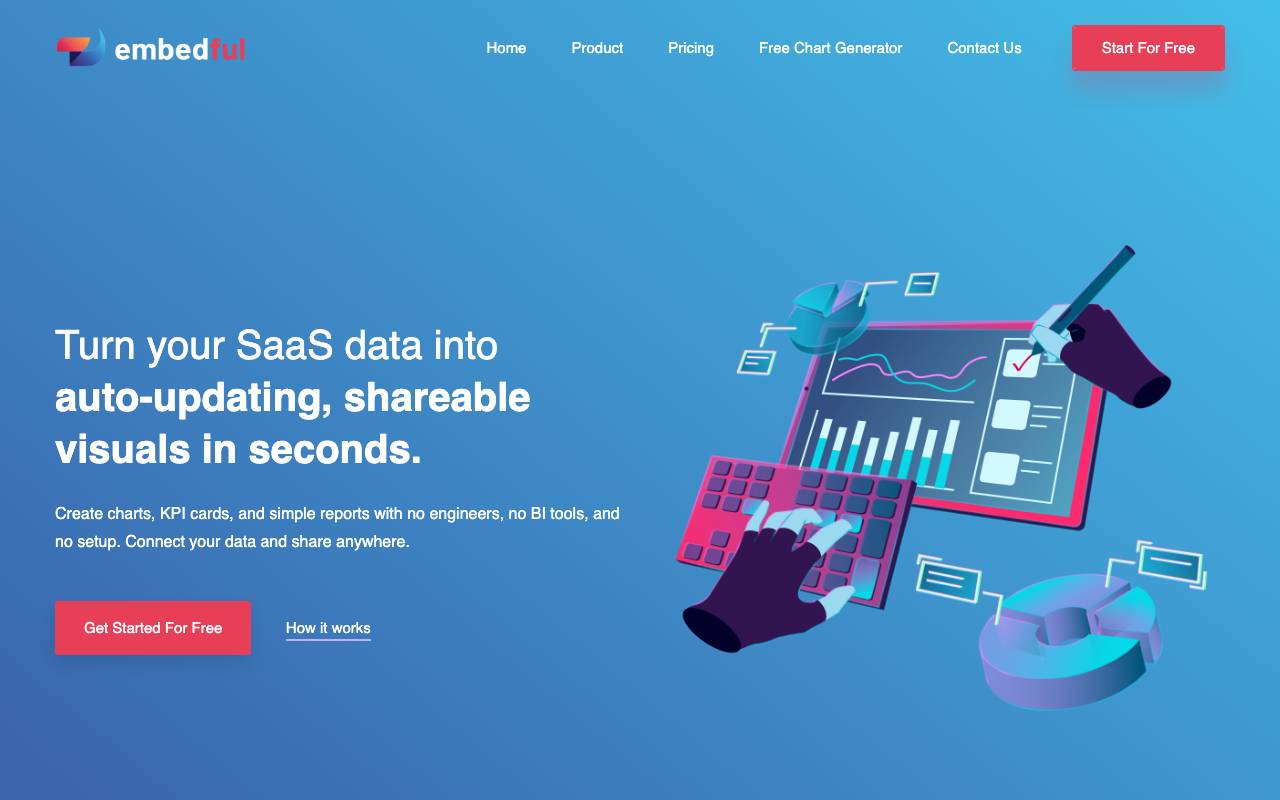 Embedful website preview