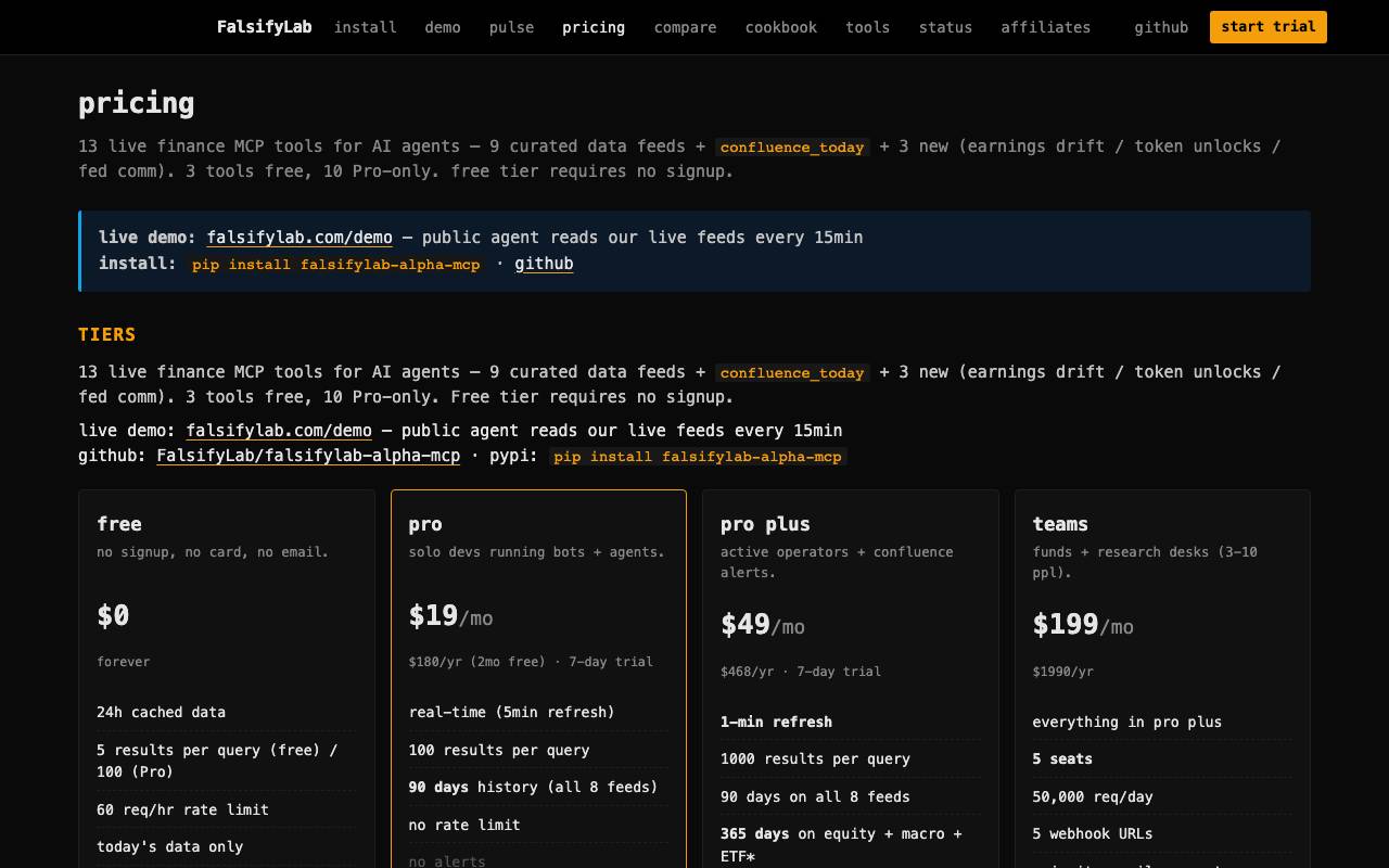 FalsifyLab website preview
