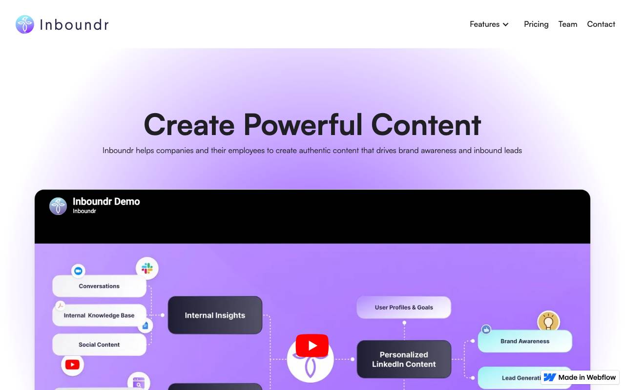 Inboundr website preview