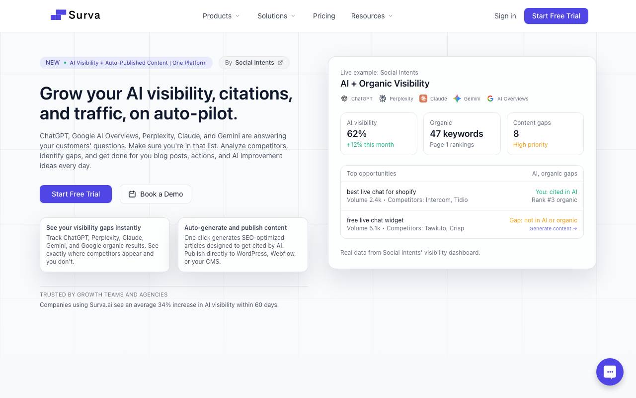 Surva.ai website preview