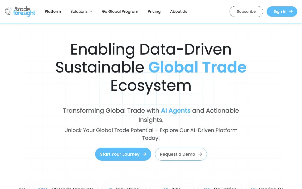 TradeForesight website preview