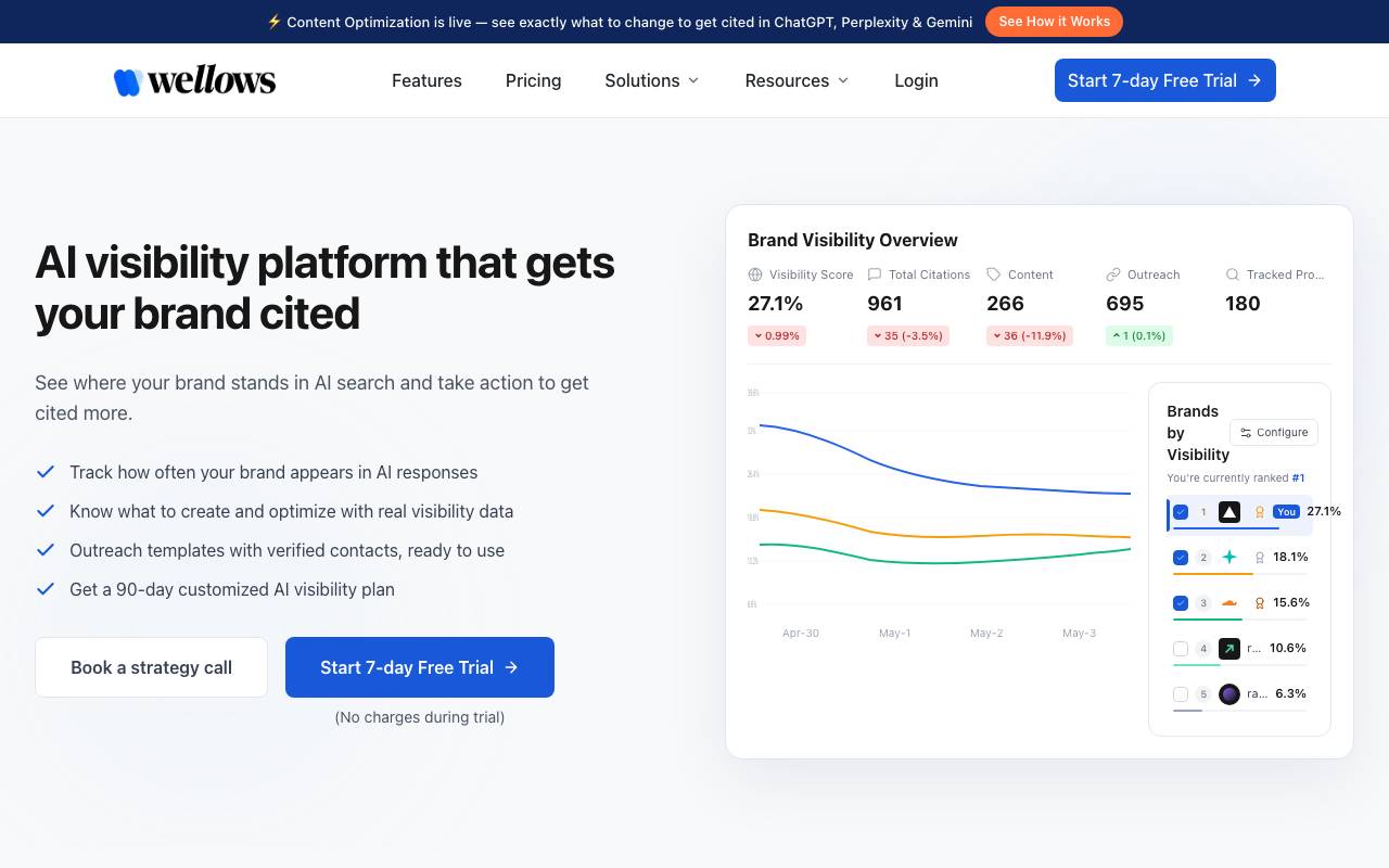 Wellows website preview